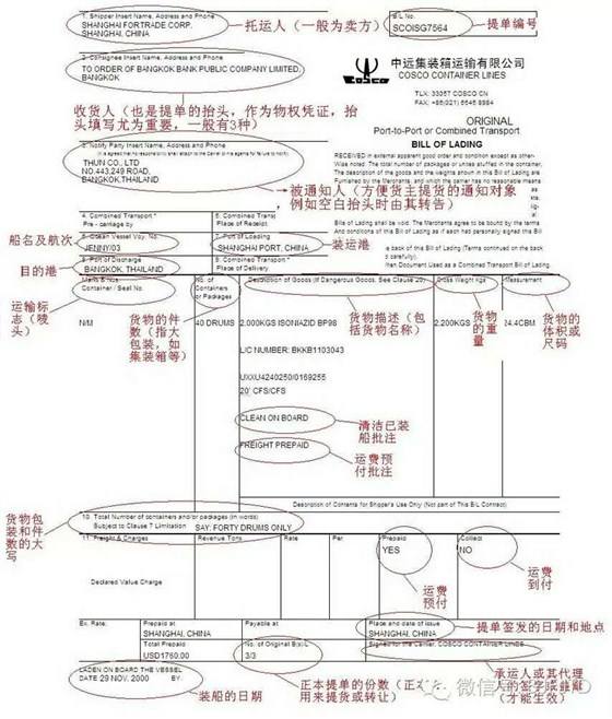 提单,不记名提单,指示提单,多式联运提单,合并提单,分提单,倒签提单